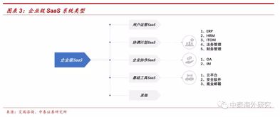 中泰證券首予兌吧“買(mǎi)入”評(píng)級(jí) 廣告業(yè)務(wù)增長(zhǎng)強(qiáng)勁，計(jì)算機(jī)圖文設(shè)計(jì)構(gòu)筑差異化優(yōu)勢(shì)